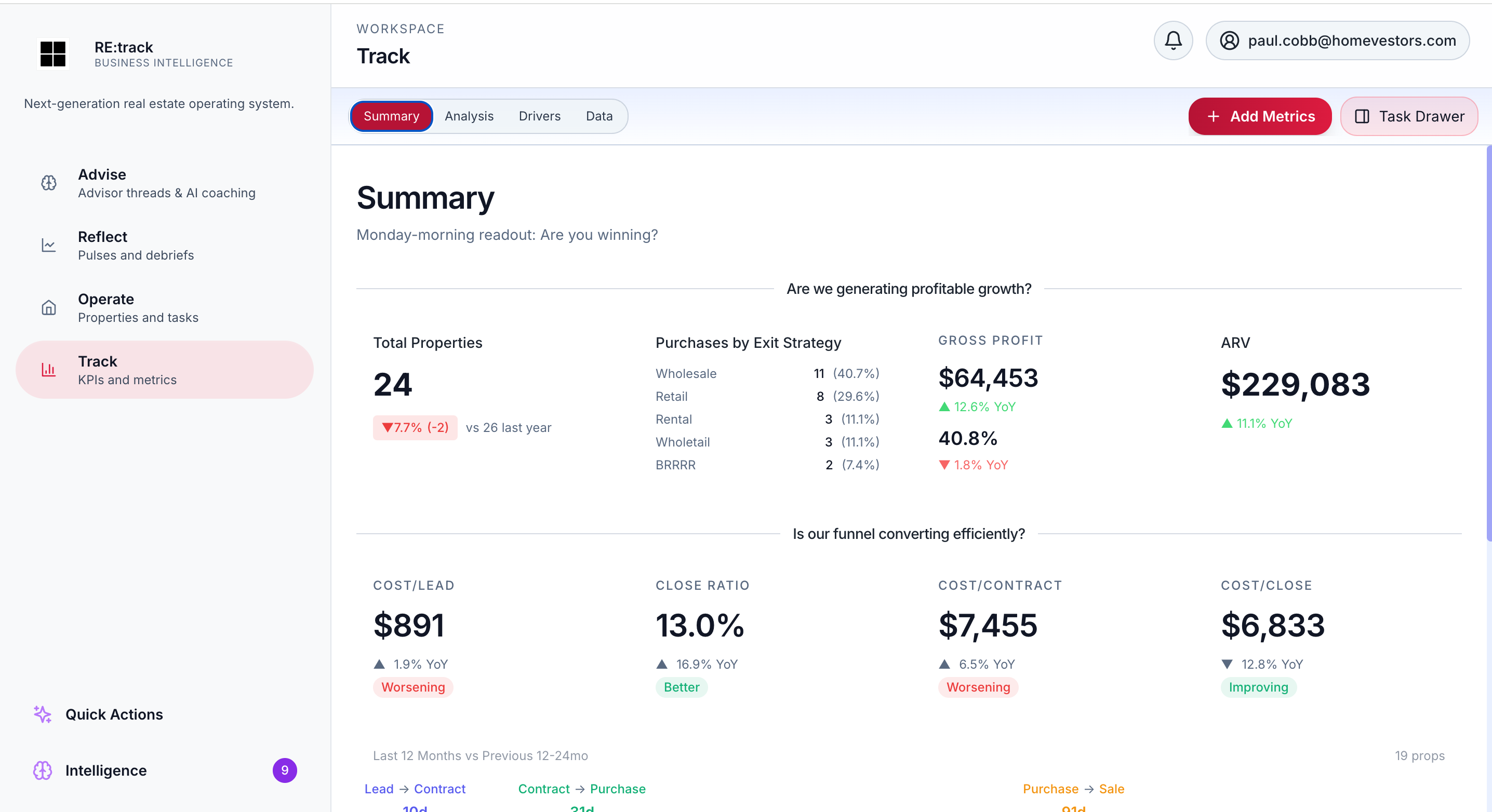 RE:advise screenshot showing business intelligence