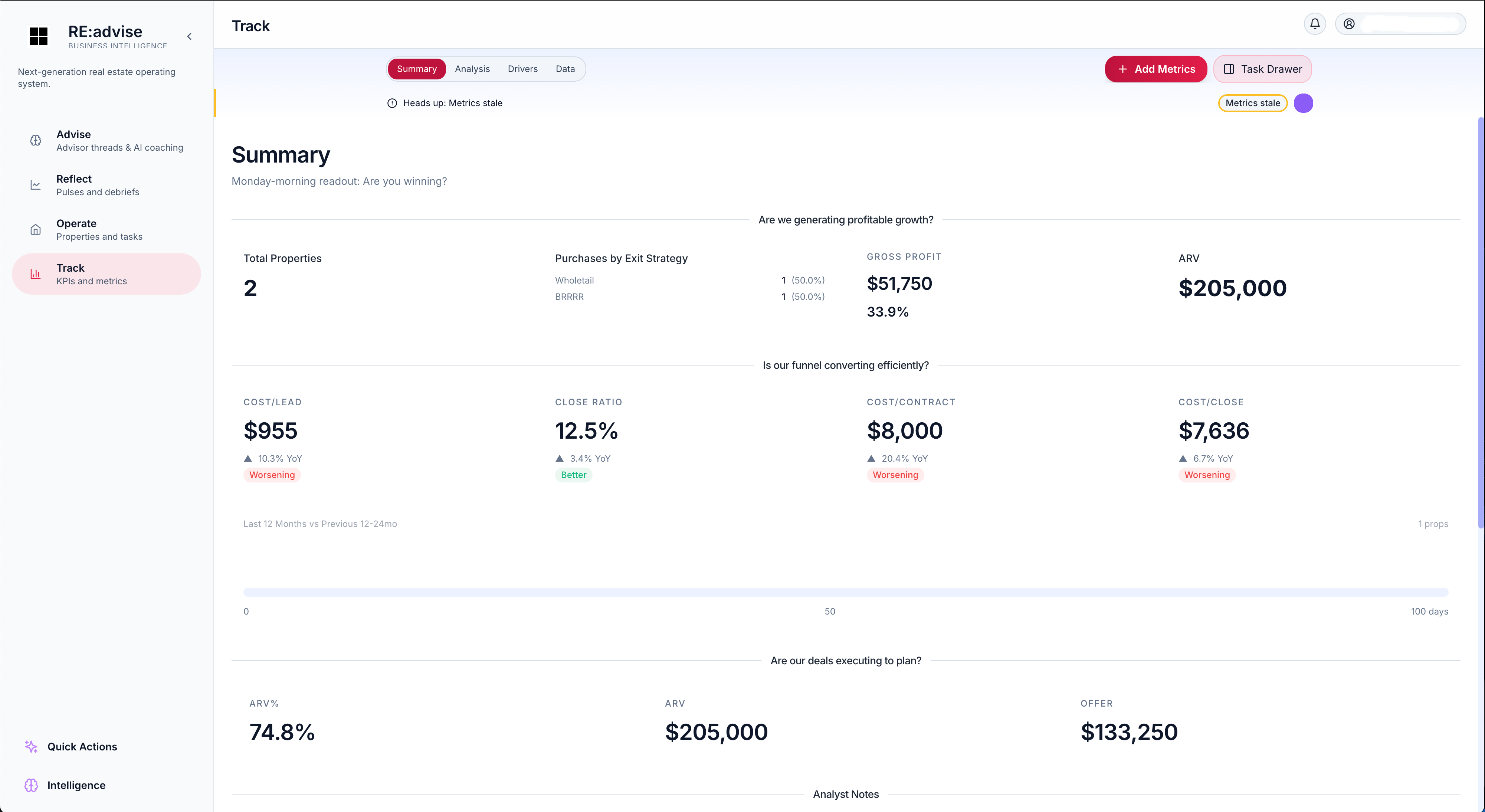 RE:advise screenshot showing business intelligence